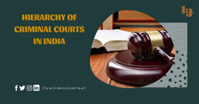 Hierarchy of Criminal Courts Hierarchy of Criminal Courts